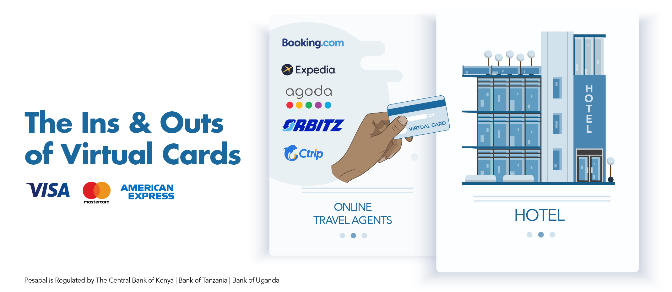 The Ins and Outs of Virtual Cards: How to Charge a Virtual Card with Pesapal