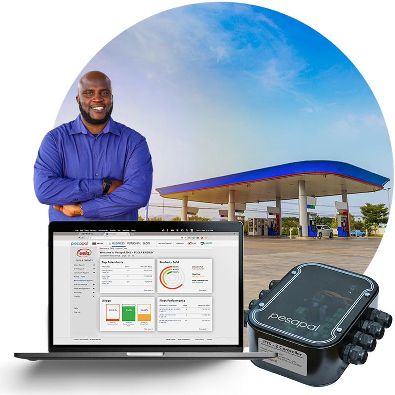 Petrol station management solution