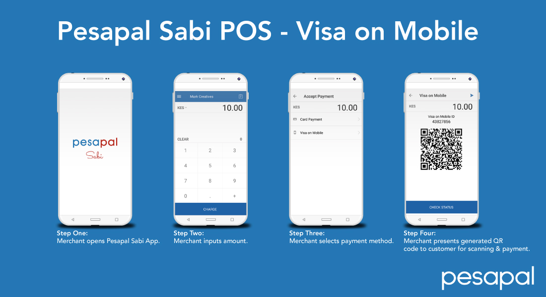 Visa on mobile for Pesapal Sabi Merchants