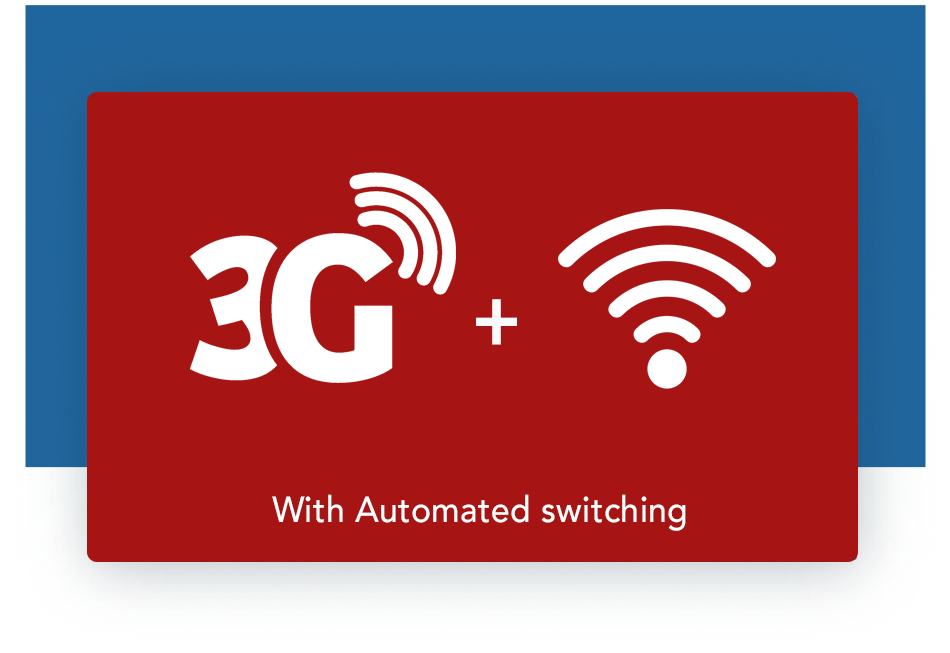 3G+Wifi