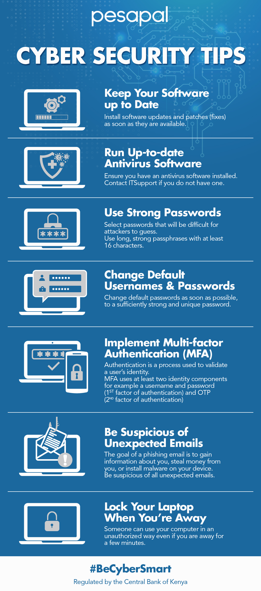 Infographic Cybersecurity Awareness