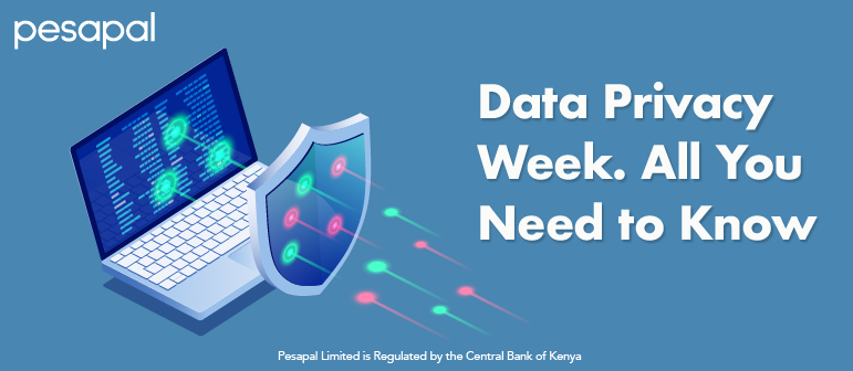 Data Privacy Week: All You Need To Know